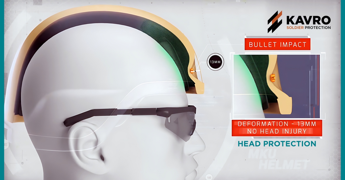 Understanding of the importance of head protection for Soldiers